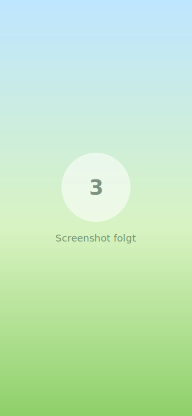 Die Weltkarte